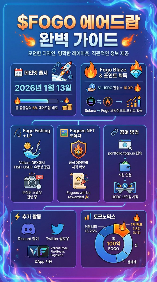 FOMO바카라⦗ 𝒌𝒓.𝒇𝒐𝒎𝒐.𝒊𝒐 ⦘StakeAddress.imu