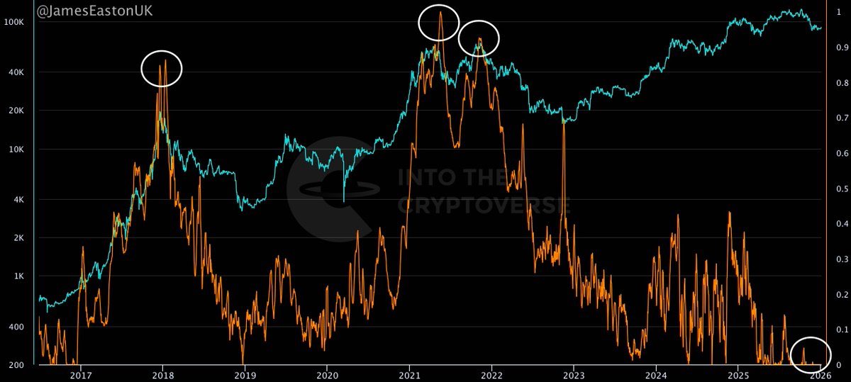 Holy mother… 

⏰