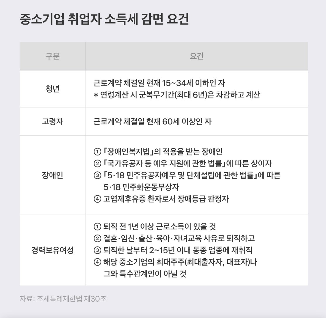 듀듀🐹(상태:야수지망햄) tweet media