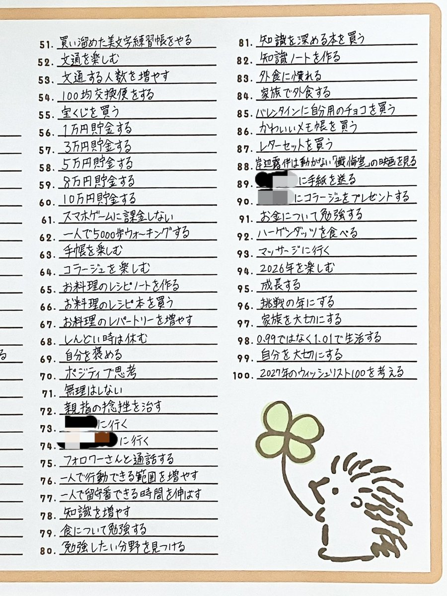 ゆん (@yunyun040618) / Posts / X