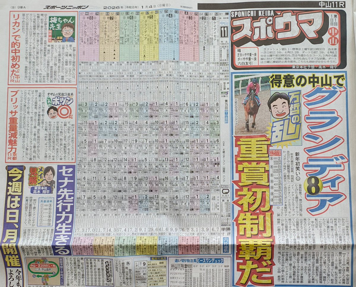 SCARY MONSTERS~ (@u2hayashi) / Posts / X