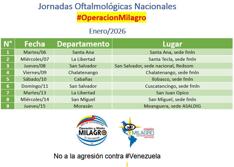 #ATENCION
Víctimas de la ceguera en #elsalvador