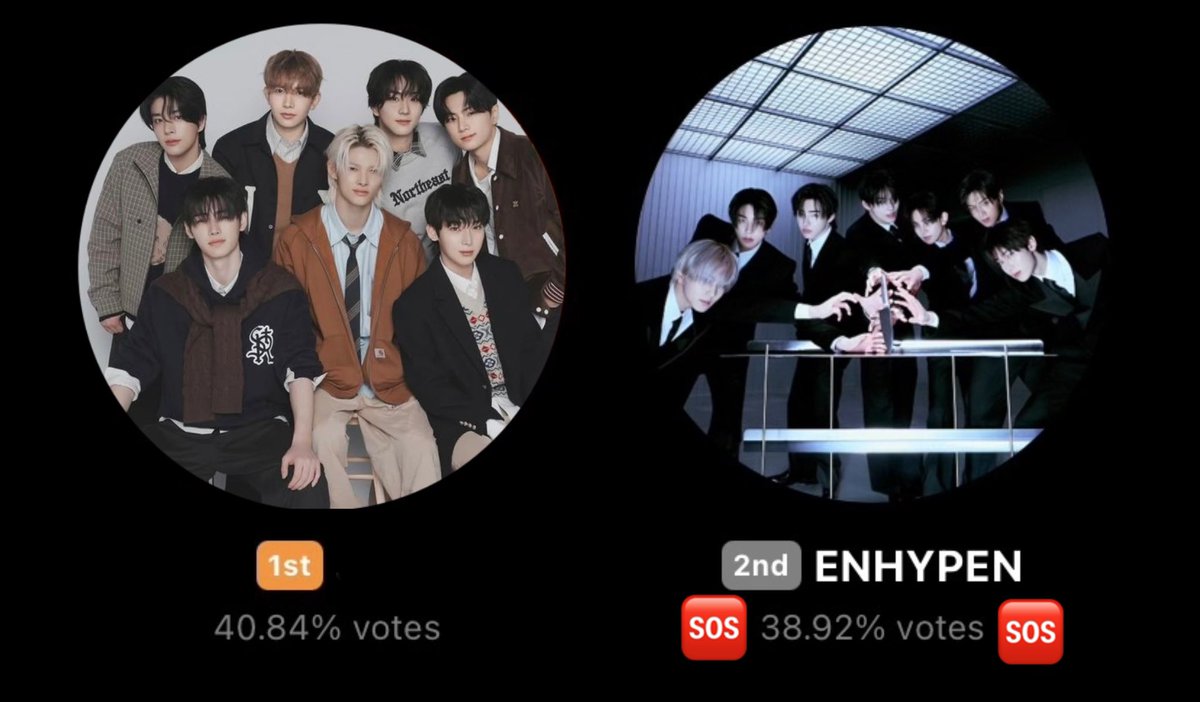 🆘ต้องการโหวตอีกจำนวนมาก🆘 

งานนี้น้องเข้าร่วมด้วย อย่าปล่อยให้น้องกลับบ้านมือเปล่าเลยค่ะ คนไหนที่ยังไม่ได้เริ่ม เริ่มตอนนี้ยังทัน โหวตแบบจำกัดอุปกรณ์เรายังชนะมาได้ อันนี้เราก็ต้องชนะเหมือนกัน สู้นะเอนจีน มาโหวตให้อฮพกัน🤝🏻

🔗: global.prizm.co.kr/story/gda25

#เอนไฮเพนมีโหวต
