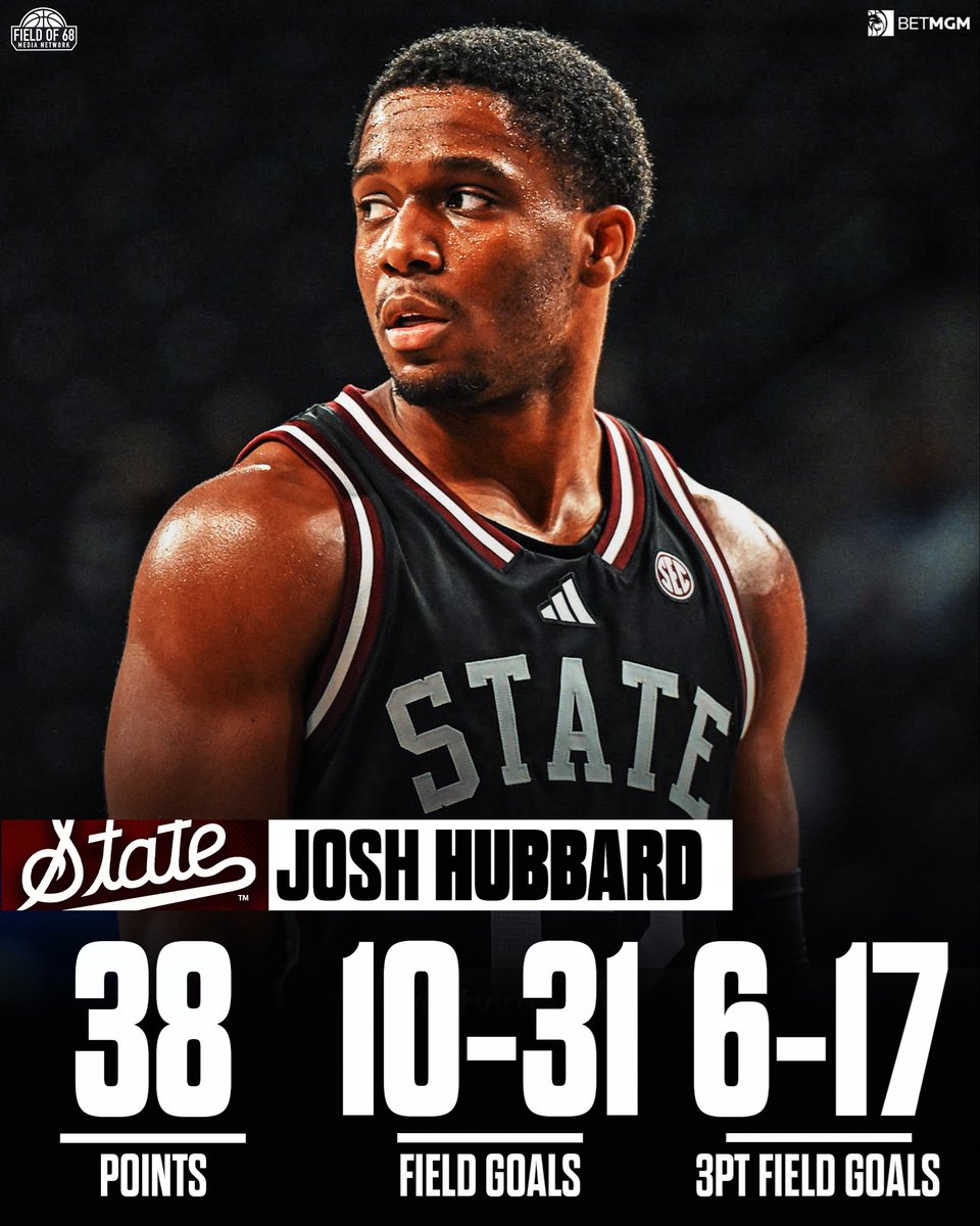 TheFieldOf68's tweet image. Josh Hubbard went OFF tonight in @HailStateMBK overtime win at Texas 😤

He’s the first Division I player to take at least 14 twos, 14 threes, and 14 free throws in a single game since Stephen Curry did it for Davidson vs. Oklahoma on November 18, 2008. (via @JaredBerson)
