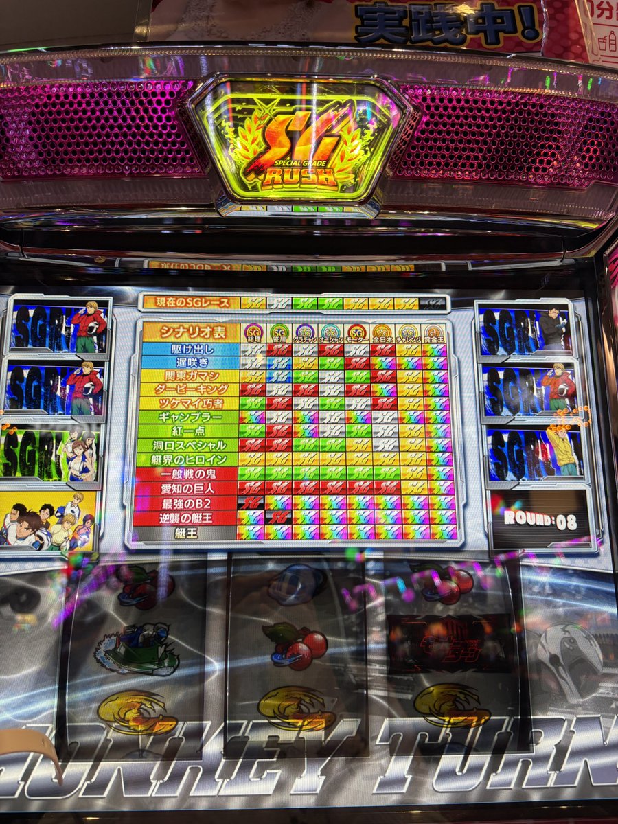 ABC藤枝緑町店 さん モンキー3回目の初当たりで グラスラリーチきま