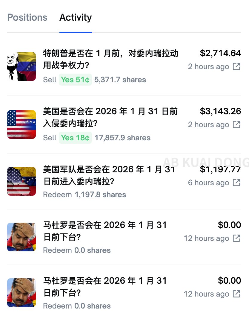 齐天大圣(@qichengle) / Posts / X