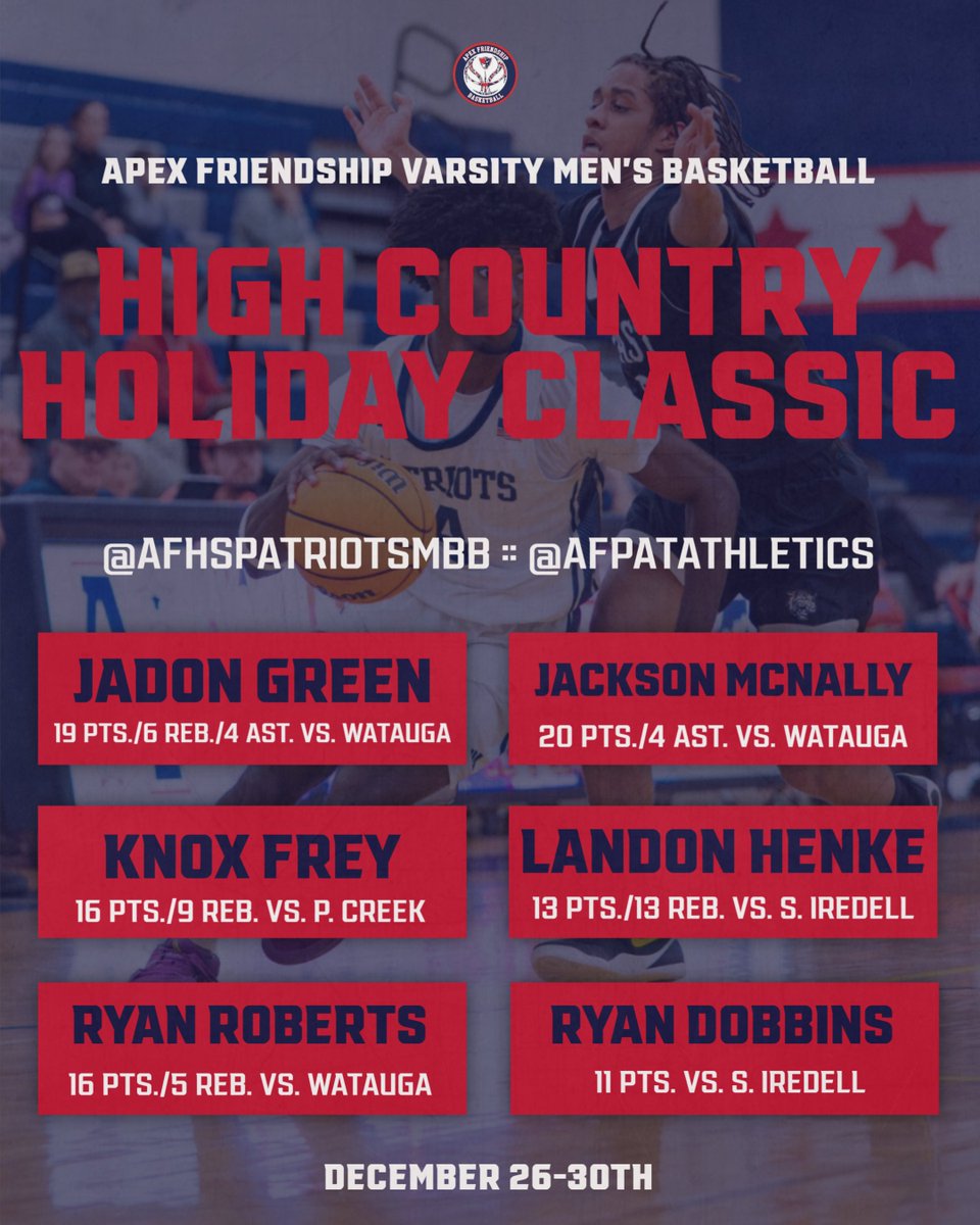 AFPatAthletics's tweet image. The holiday break brought many gifts to @AFHSPatriotsMBB 🏀 Shoutout to the following outstanding performances! 🏆🏆 #HolidayHardware #PatFam #RepAFHS