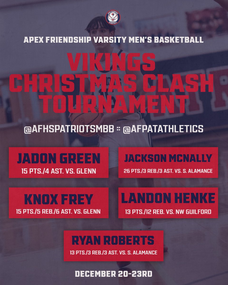 AFPatAthletics's tweet image. The holiday break brought many gifts to @AFHSPatriotsMBB 🏀 Shoutout to the following outstanding performances! 🏆🏆 #HolidayHardware #PatFam #RepAFHS