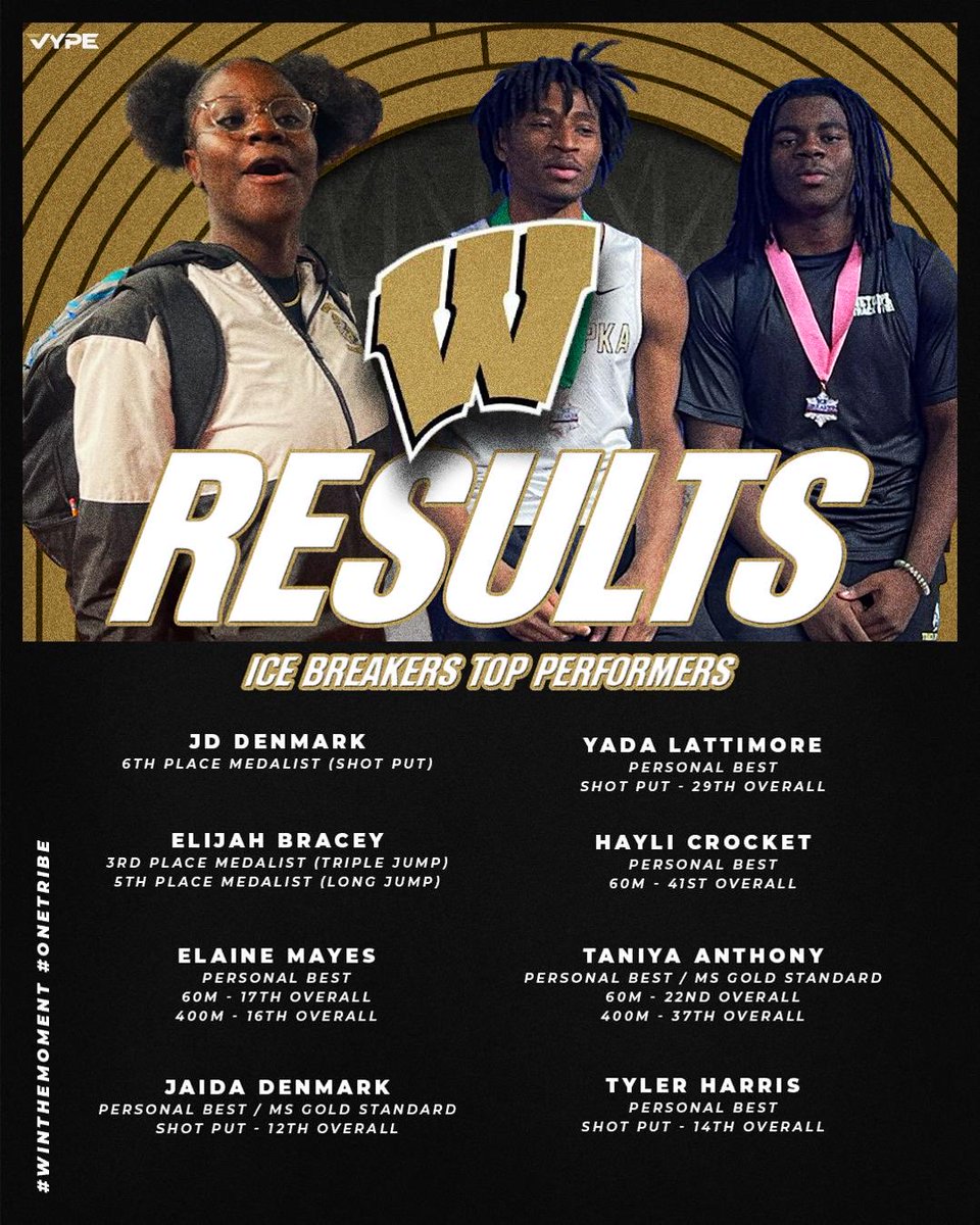 COACH WB tweet media