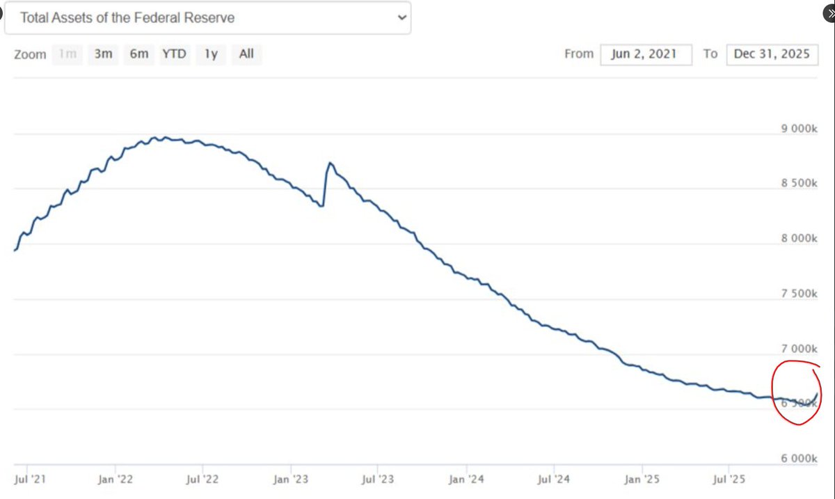 Paul Cryptoformation tweet media