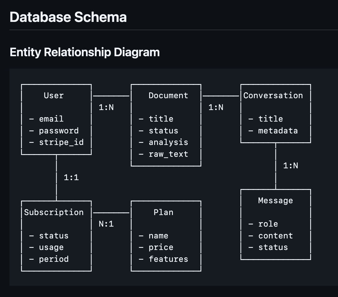 Josh Pigford tweet media