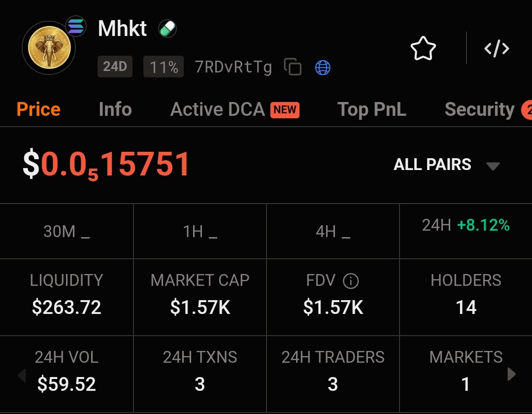 MahkotaCoinn's tweet photo. $Mhkt 🚀 https://t.co/AGBYk5A97v