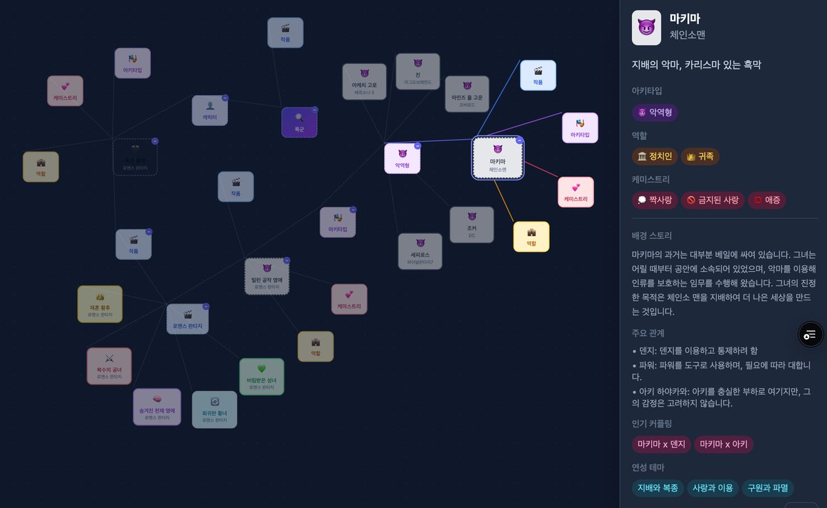 당신을 위한 창작 플랫폼 AKNA tweet media