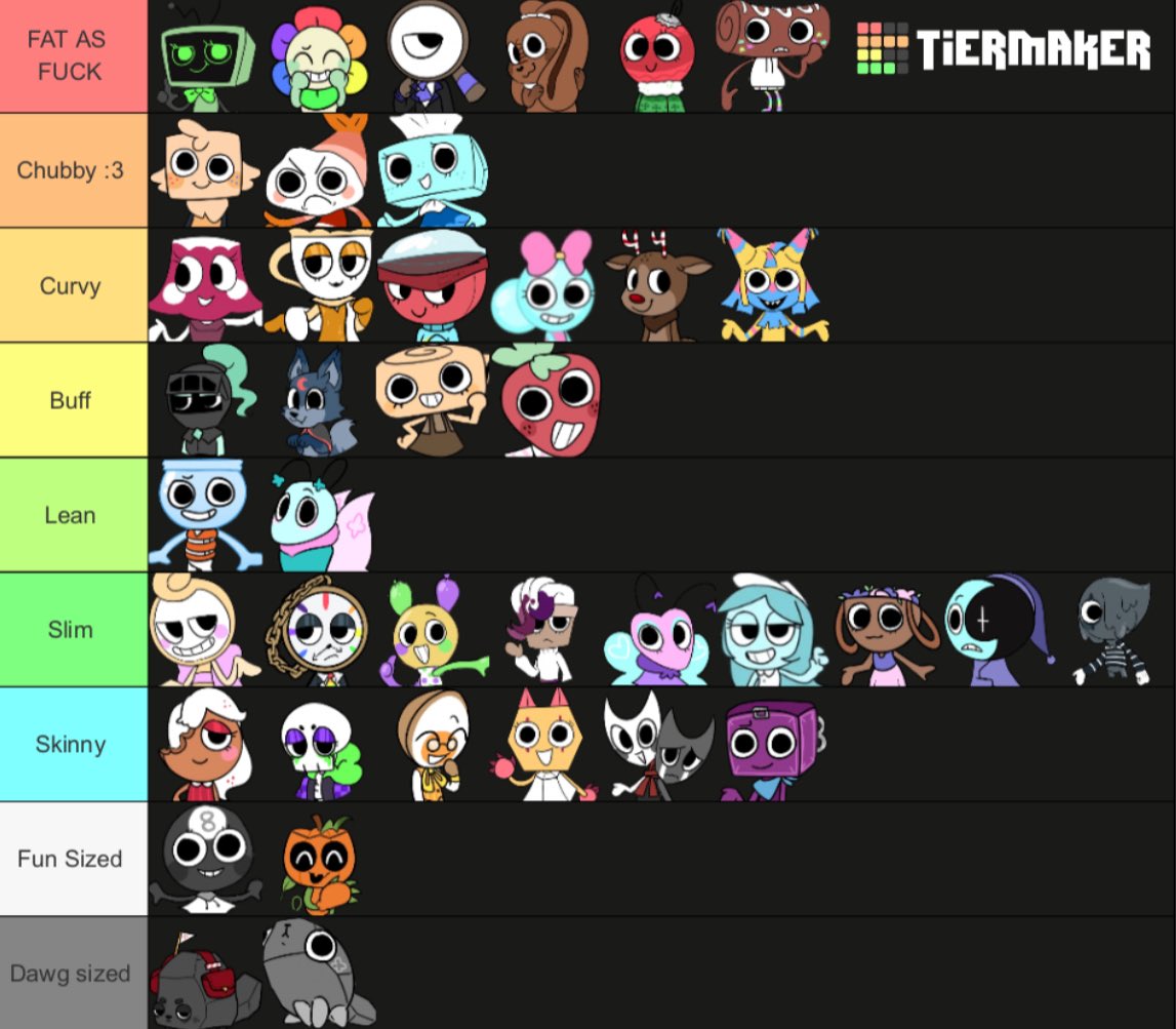 Code_RedDevil's tweet image. Dandy’s world body type headcanon tier list…..
#dandysworld