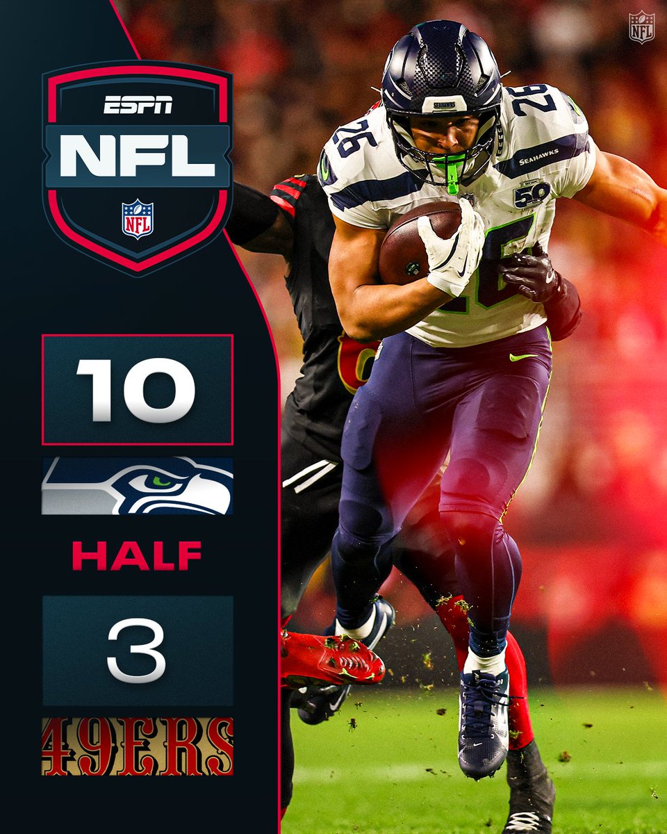 HALFTIME: @Seahawks lead by 7.
SEAvsSF on ESPN/ABC
Stream on @NFLPlus and ESPN App