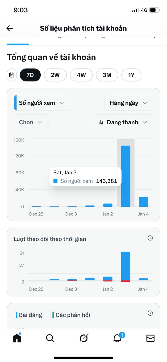Giang Luu tweet media