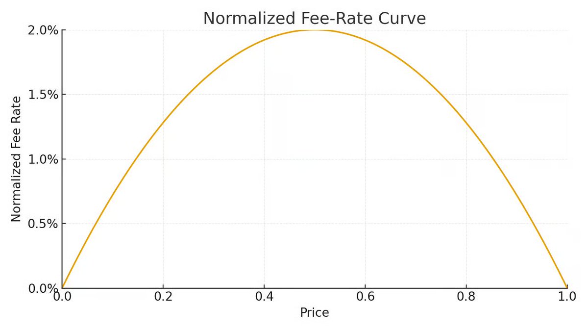 空投教官 tweet media