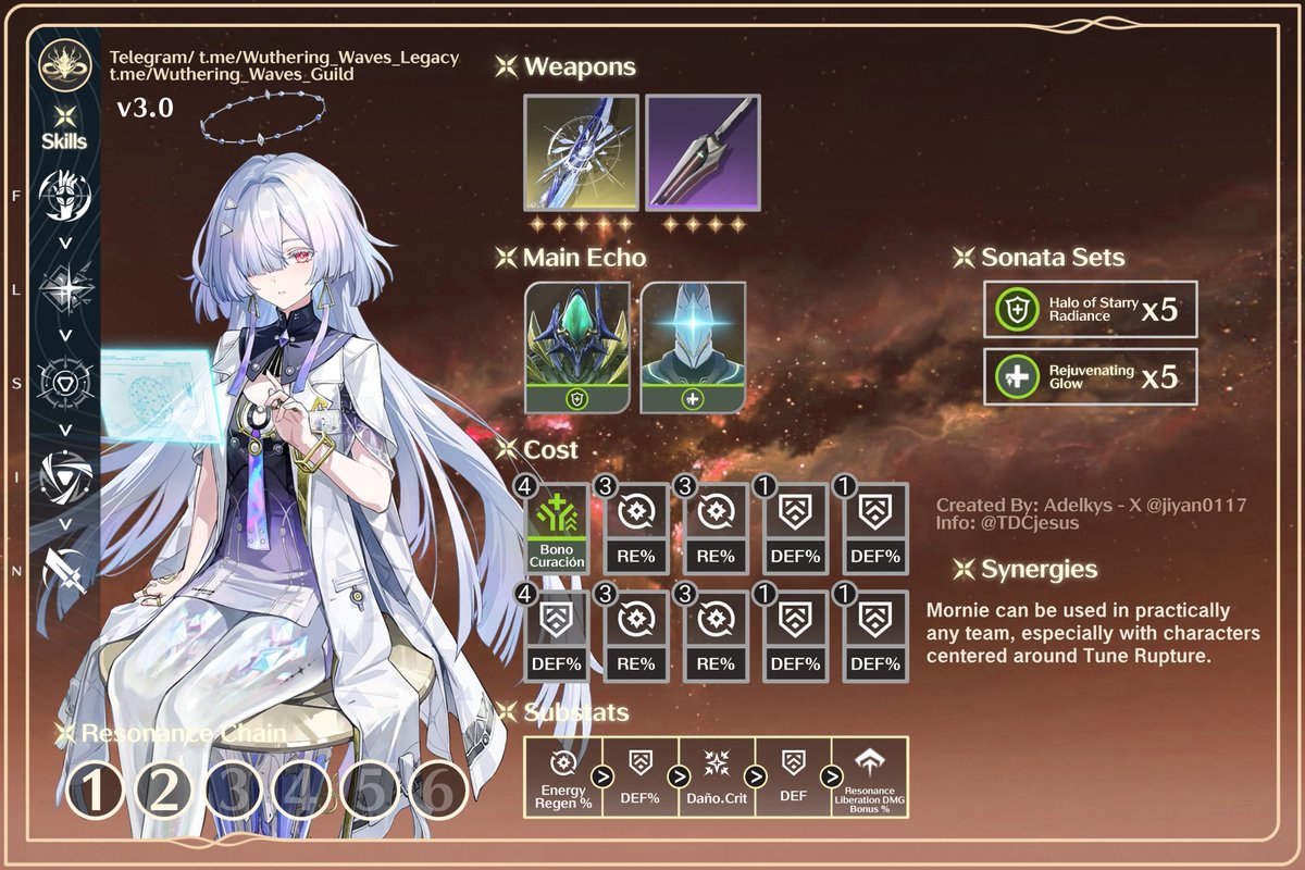 Jiyan0117's tweet photo. Mornye Pre Release Build 

Follow Me: https://t.co/YdMOyvPYpc

✦  Comand: +Mornye

#WutheringWaves #Wutherig_waves #Qiuyuan #Chisa #Buling #Mornye #Lynae https://t.co/9vX3MGEBOc