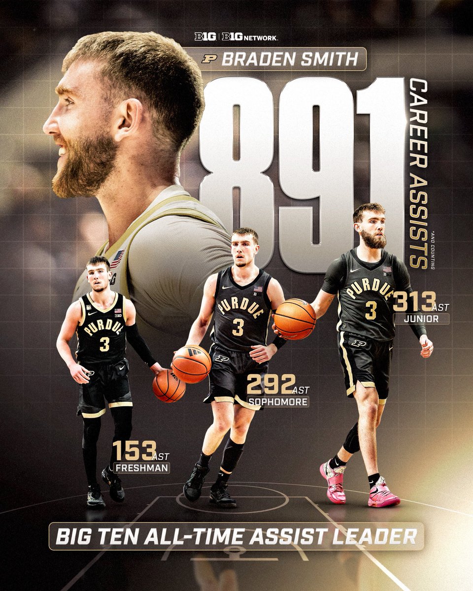 There’s a new <a href="/bigten/">Big Ten Conference</a> career assists leader 👏

Braden Smith just broke <a href="/MSU_Basketball/">Michigan State Men's Basketball</a> legend Cassius Winston’s record.