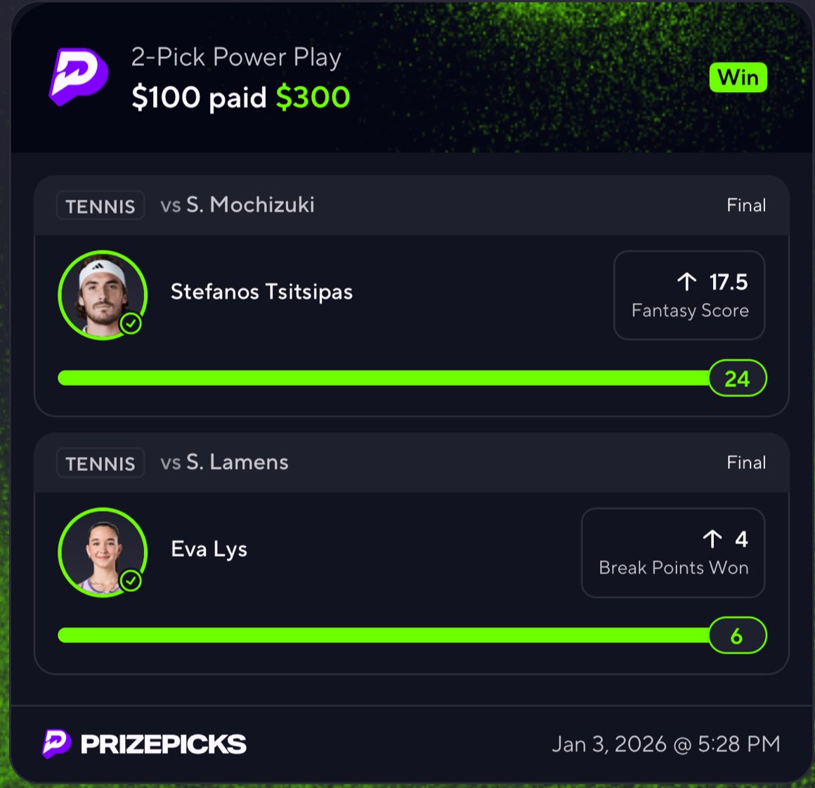 Juug bets tweet media