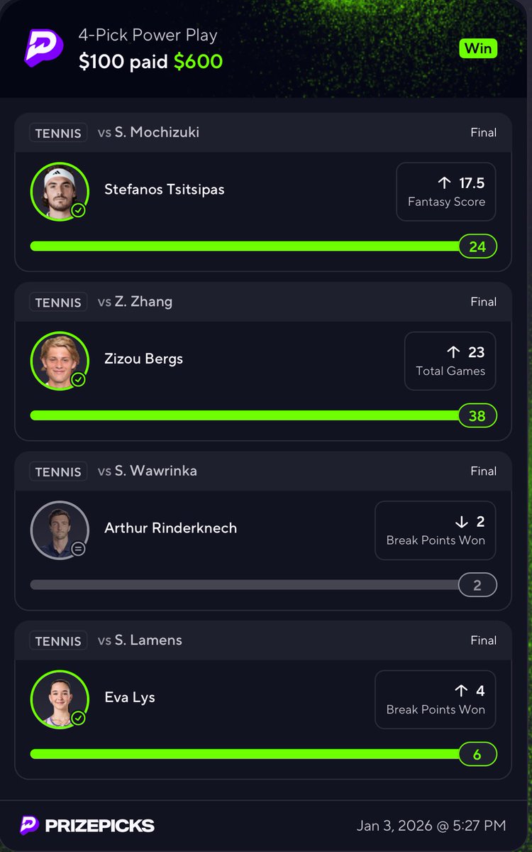 Juug bets tweet media