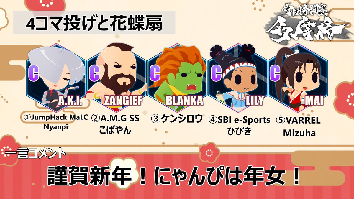 んにゃぴ 碧井工房さんからの私専用レバー試作機第2弾！ 膝置き安定のために横幅