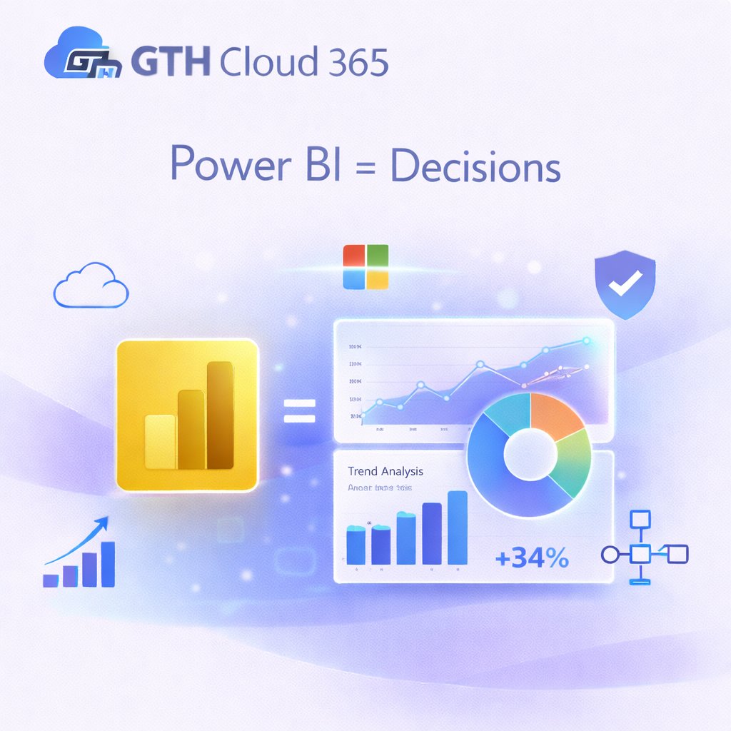 Power BI helps SMBs make data-driven decisions.  #PowerBI #Data #Analytics #GTHCloud365  
DM us for guidance.