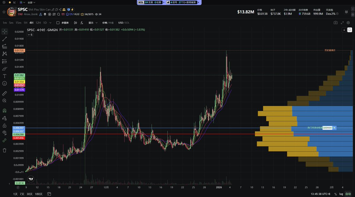 不知名的XX tweet media