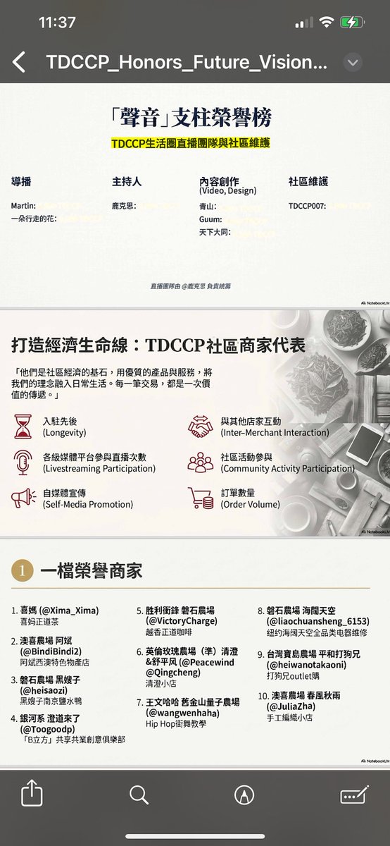 XingD73746's tweet photo. 2026年TDCCP社区新年大礼包🎁 #TDCCP是数字代币社区治理的先行者和实践者🔥🔥🔥2026让我们一起去行动🔥🔥🔥将TDCCP之火点燃全球🚀🚀🚀 https://t.co/xtJN3Zrg1r