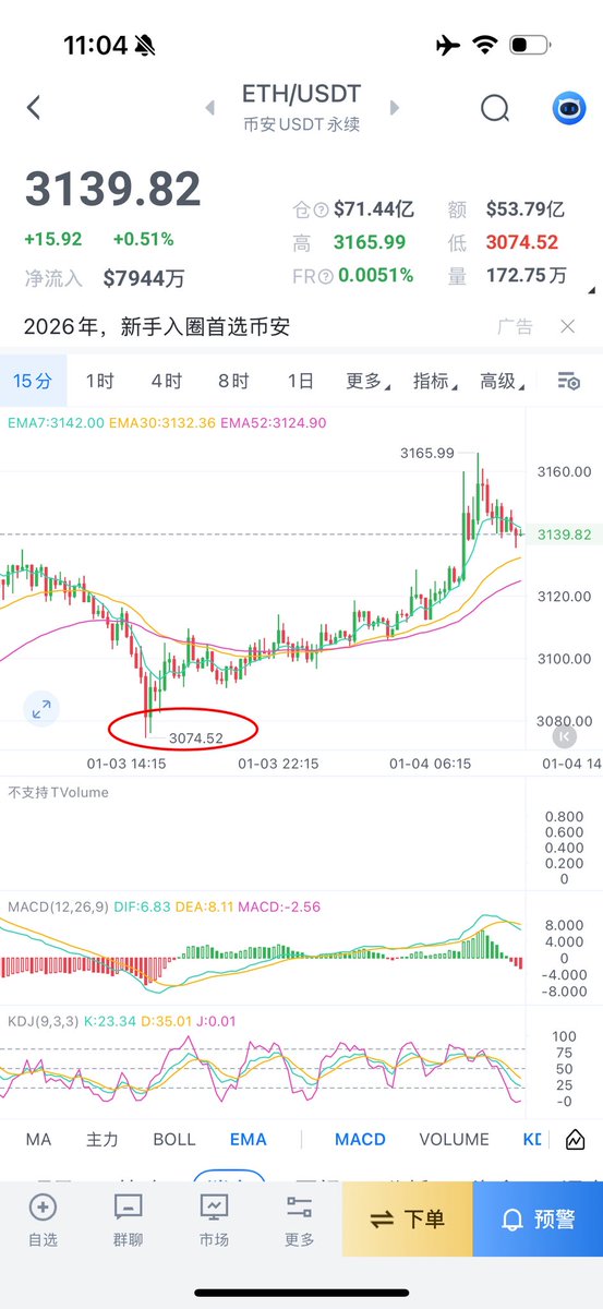 零下二度 tweet media