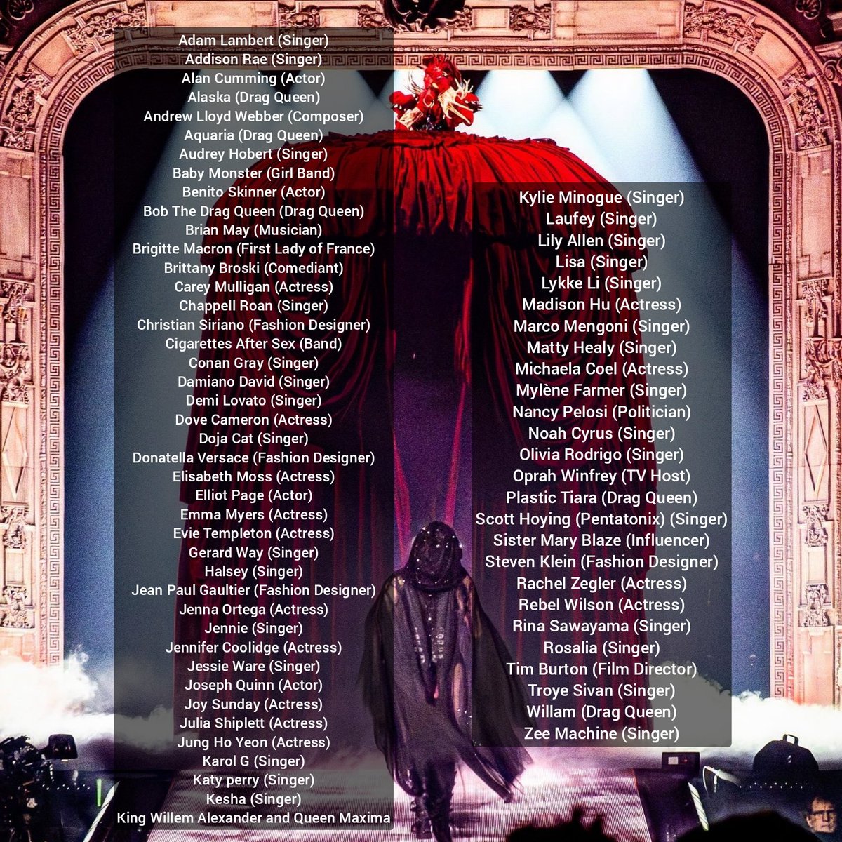 PopHubOfficial's tweet image. The list of famous people that attended @ladygaga's Mayhem Ball during 2025.

If someone's missing, let us know in the comments.