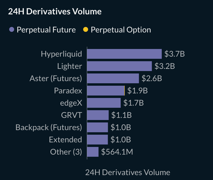 fiddy.dime - priv/acc 🦡 tweet media