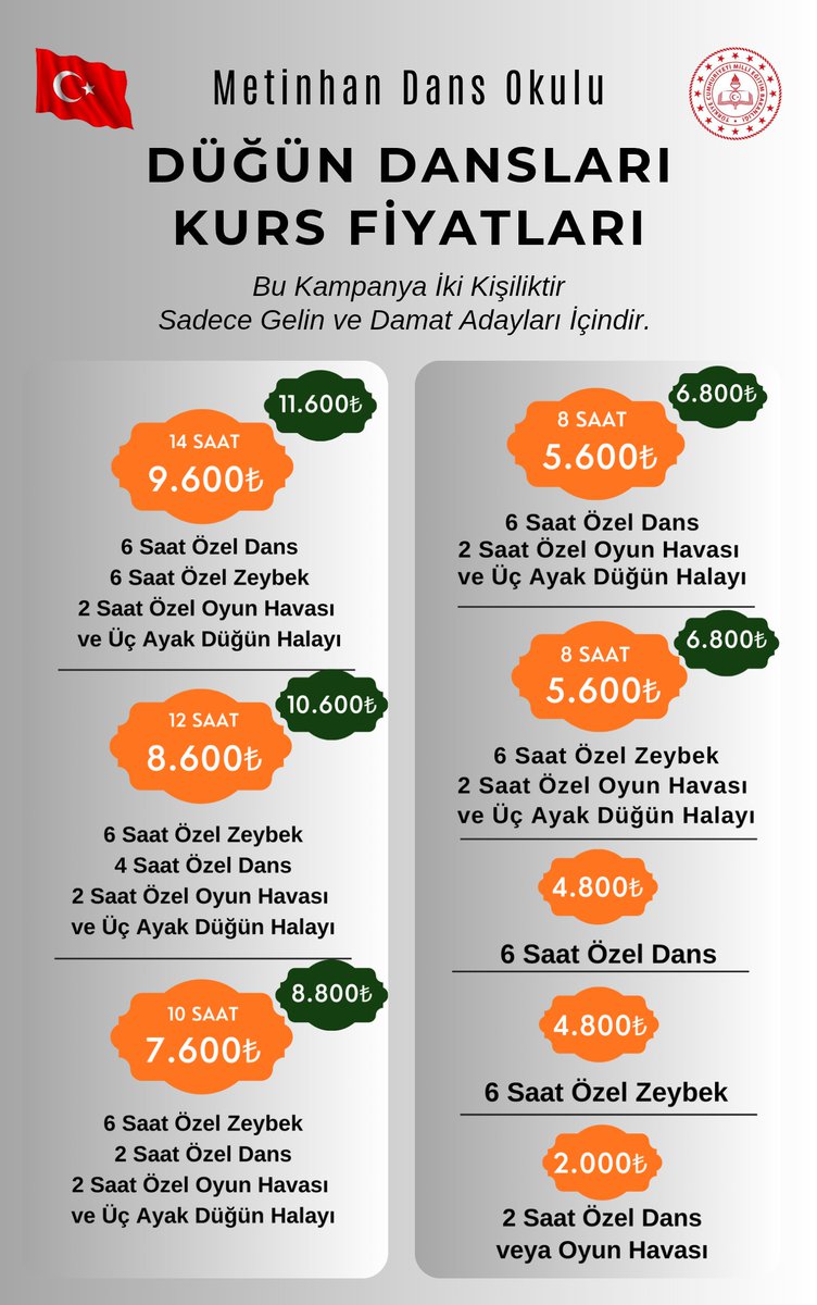 Metinhan's tweet photo. #danskursufiyatlari #dugundansi https://t.co/gvtAiSbTpF