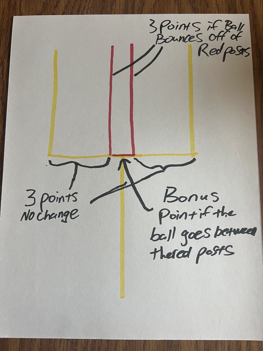Sam Drusch tweet media