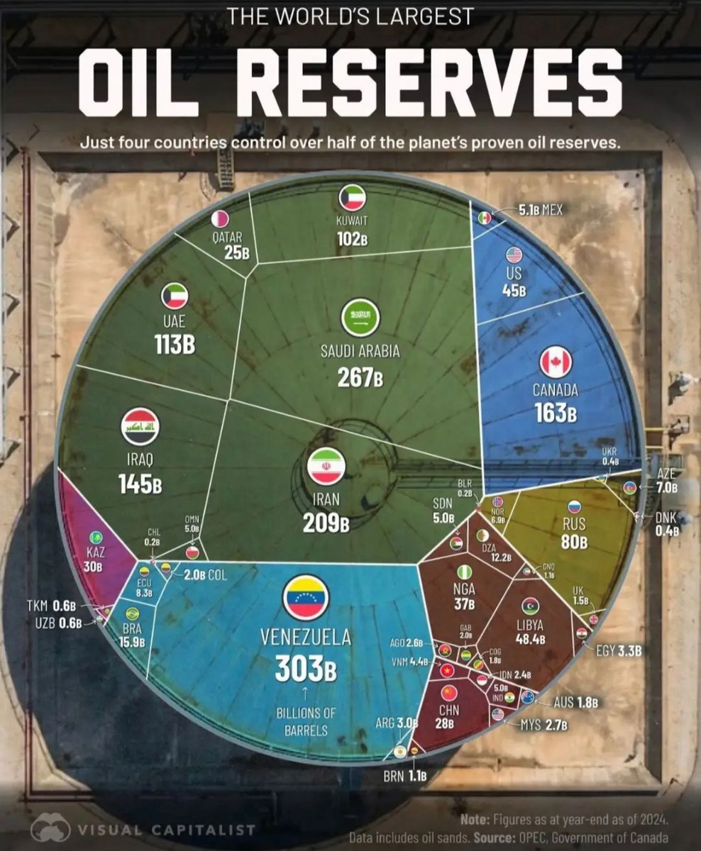 South Dakota Department of Propaganda tweet media