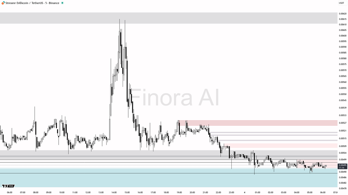 FXDB업체⥡【텔레그램 @DiamondDB】ꍦ주식디비업데이트.fjt