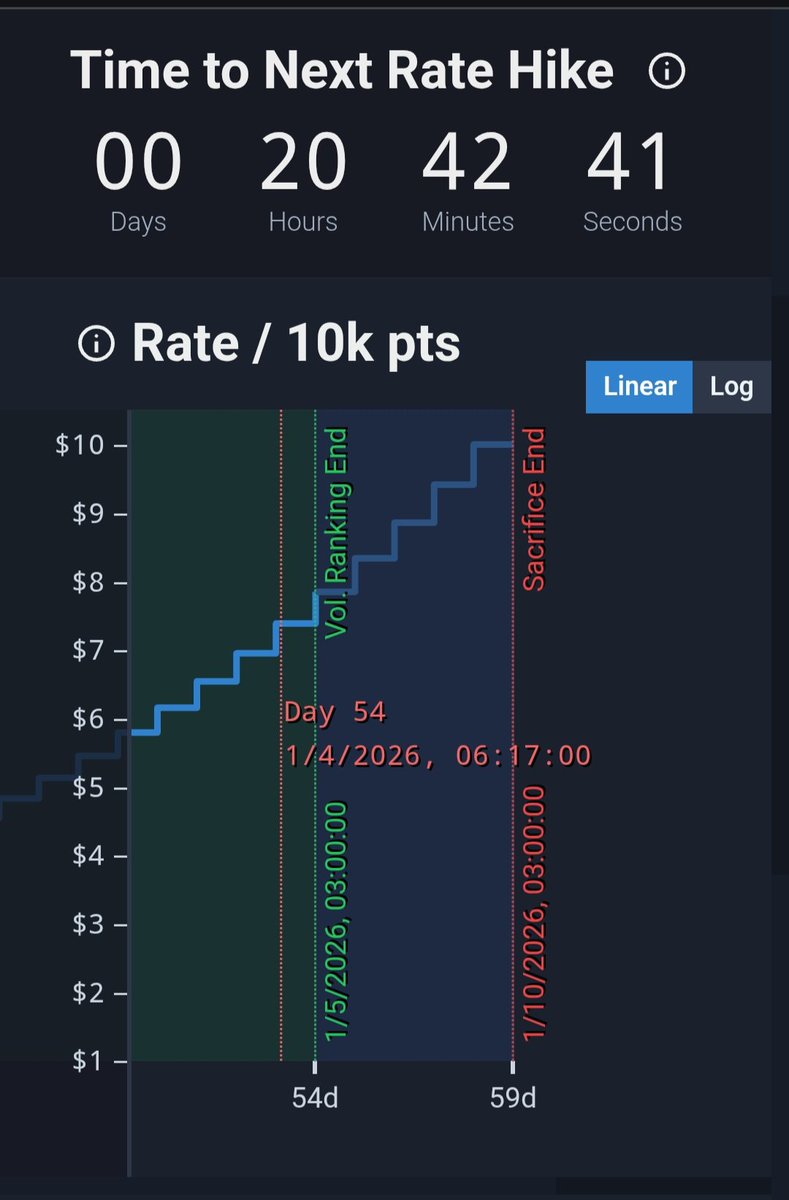 ⬡𝓟𝓻𝓸𝓿𝓮𝓧 𝓤𝓷𝓞𝓯𝓯𝓲𝓬𝓲𝓪𝓵 ⬡ tweet media