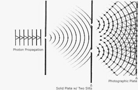 QuanticASI's tweet image. quantum science suggests the existence of many possible futures for each moment of our lives

each future lies in a state of rest until it is awakened by choices made in the present