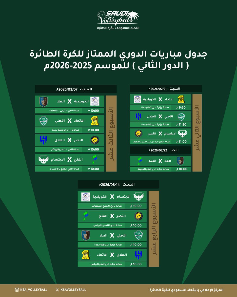 جدول مباريات الدور الثاني