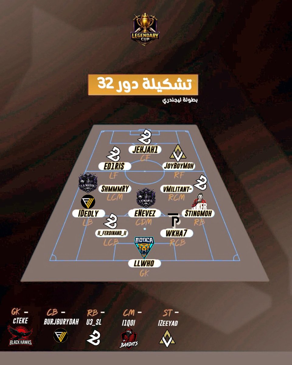 تشكيلة افضل 11 في دور الـ 32 😍