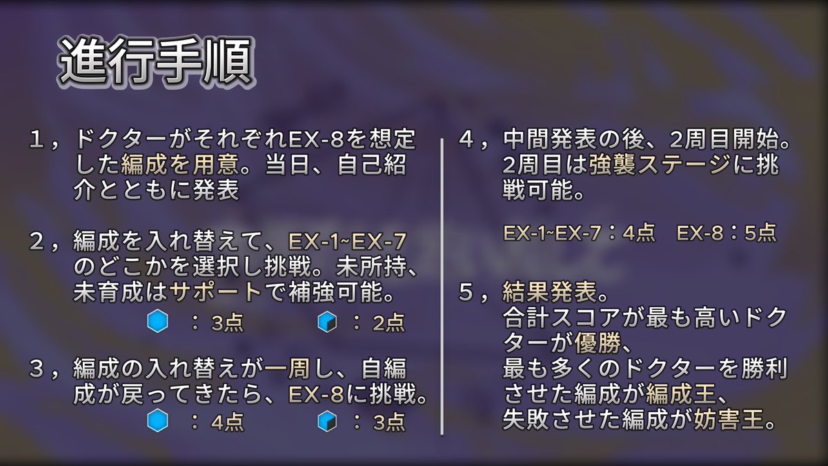 _wiyya's tweet image. 【告知】参加者大募集！！

『シャッフルEX ＃0 -太陽すらも追い越して-』

開催日：1/13(火) 21:00～23:30

大会ルールも公開します！
一般のドクターも活動者のドクターも幅広く募集しています！
参加希望の方は是非、返信欄かDMに参加の胸を伝えてください！

#アークナイツ #拡散術師