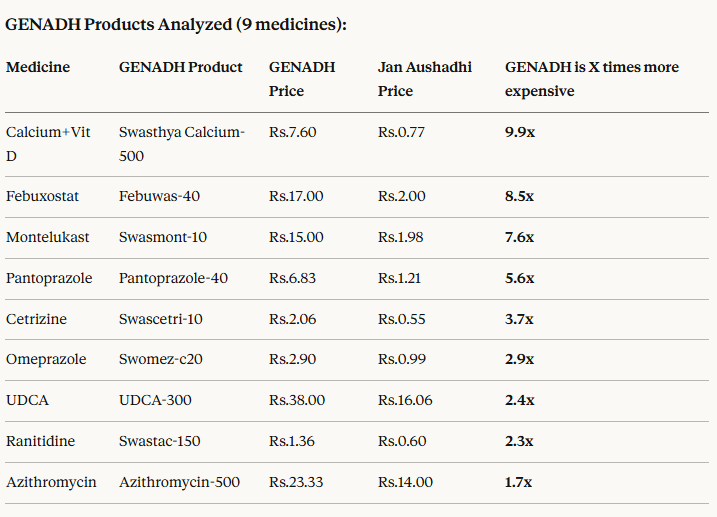 TheLiverDoc™ tweet media