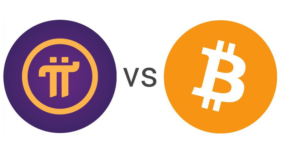 Pi Network News tweet media