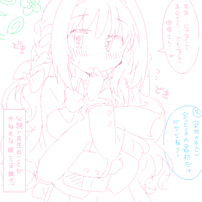 妄想が霧散する前に残しておこう… 