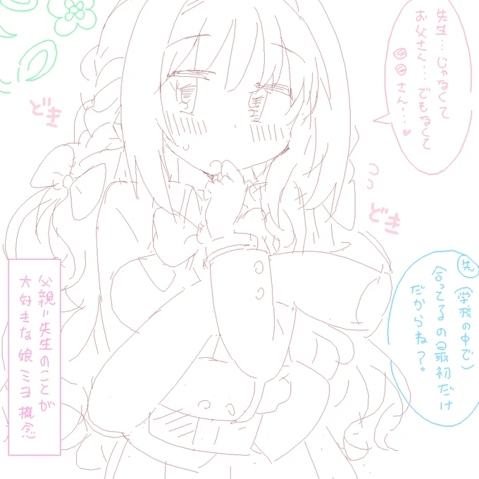 妄想が霧散する前に残しておこう… 