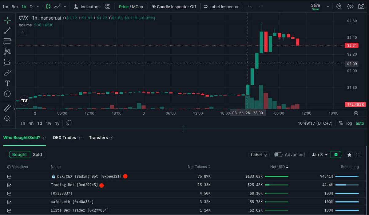 Jordi in Cryptoland tweet media