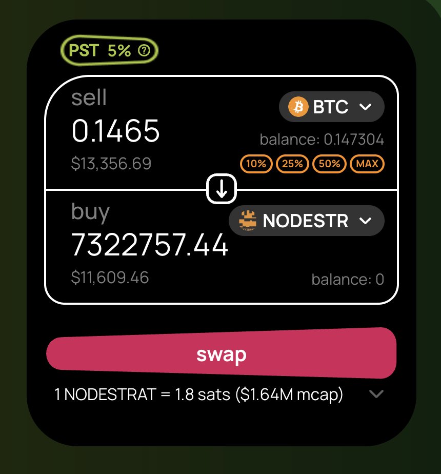 ndestrategy's tweet image. Flywheel spinning rapidly now: We just sold 6 NodeMonkes and used the proceeds to buy back and burn 0.732% of the entire supply of NODESTR!