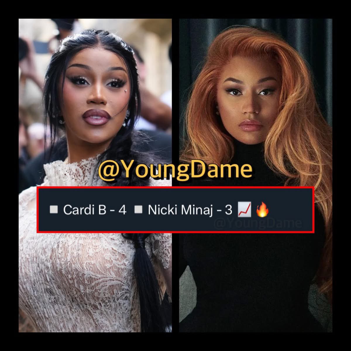 #CardiB surpassed #NickiMinaj as the female rapper with the MOST songs with 1.5Billion streams on #Spotify‼️👀🔥