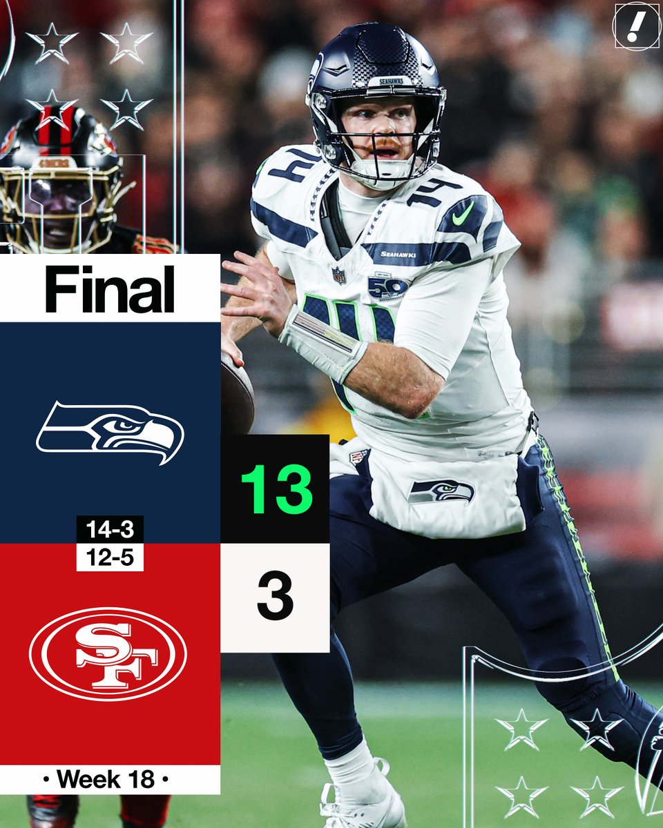 THE SEAHAWKS SECURE THE NFC WEST TITLE AND THE NO. 1 SEED WITH A