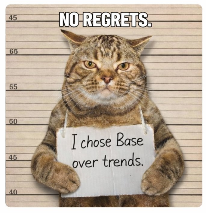 Trends come and go, but my posts are permanently based💙
Good morning fam 💙🟦